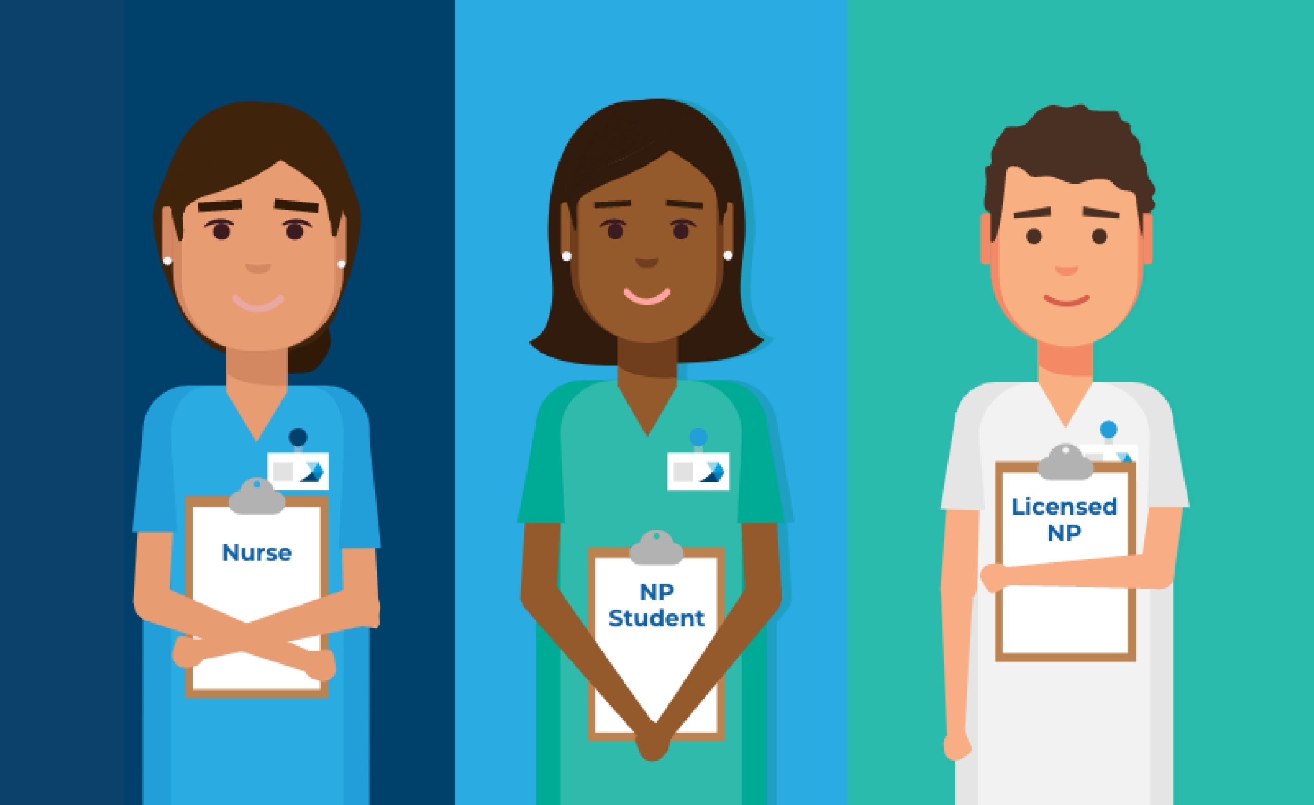 Illustration of an RN, NP student, and a licensed NP